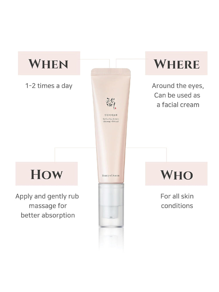 Beauty Of Joseon Revive Eye Serum Ginseng + Retinal 30Ml - Classic Derma