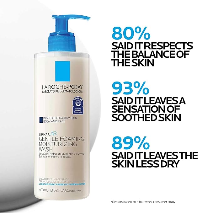 La Roche-Posay Lipikar Wash AP+ Body & Face Wash with Pump, Gentle Cleanser with Shea Butter & Niacinamide for Extra Dry Skin, Allergy Tested