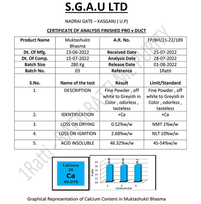 1ratti Muktashukti Bhasma