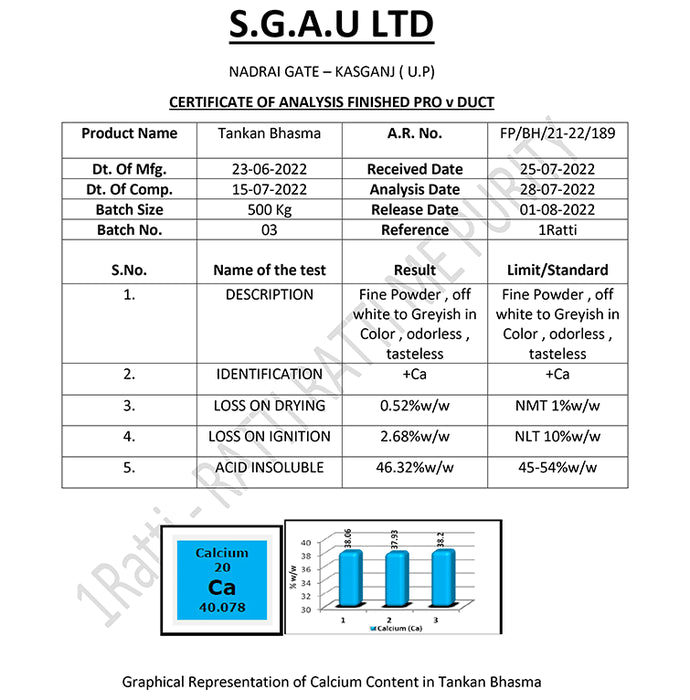 1ratti Tankan Bhasma