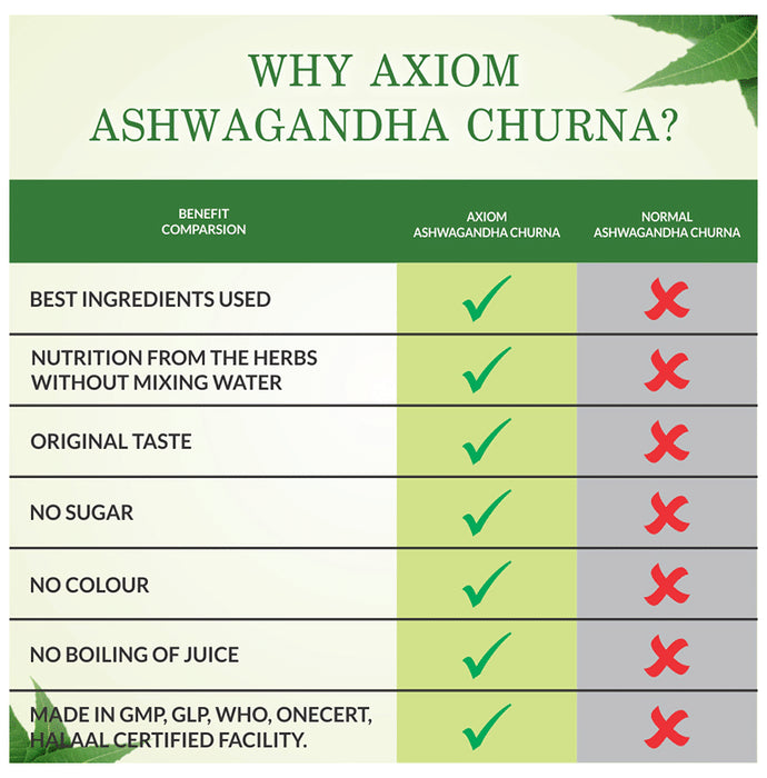 Axiom Ashwagandha Churna