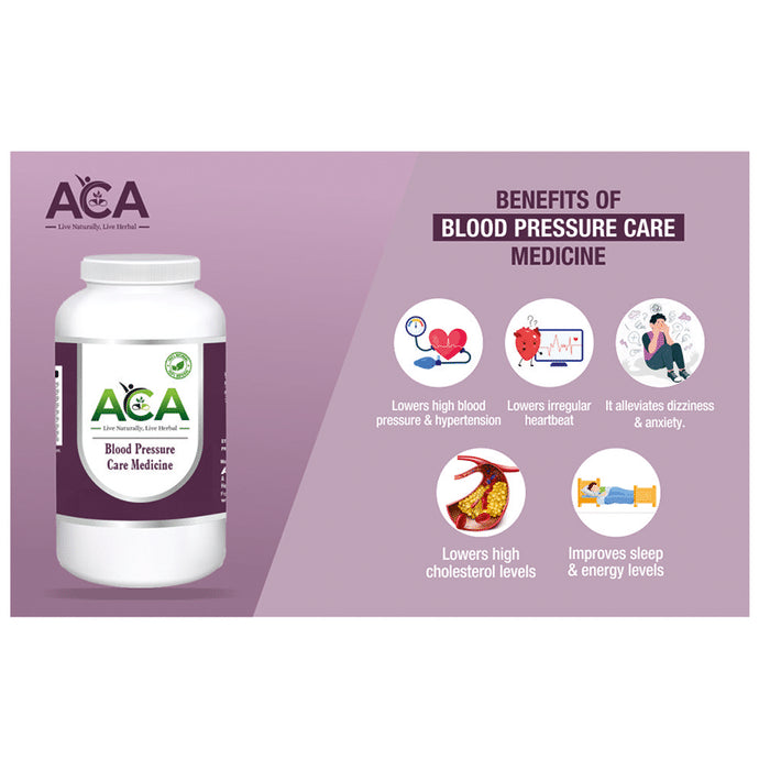 ACA Blood Pressure Care Medicine