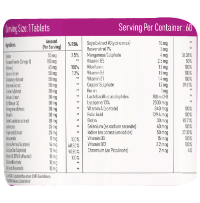 Aidvita Multivitamins One Daily for Woman Veg Tablet