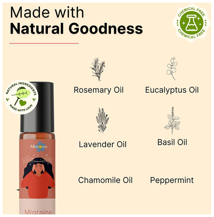 Alloroma Migraine Away Roll-On Oil (10ml Each)