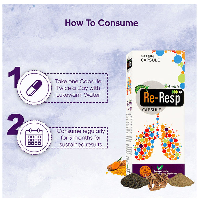 Ambic Combo Pack of Re-Resp Capsule 60 and Re-Resp Avleh 300gm