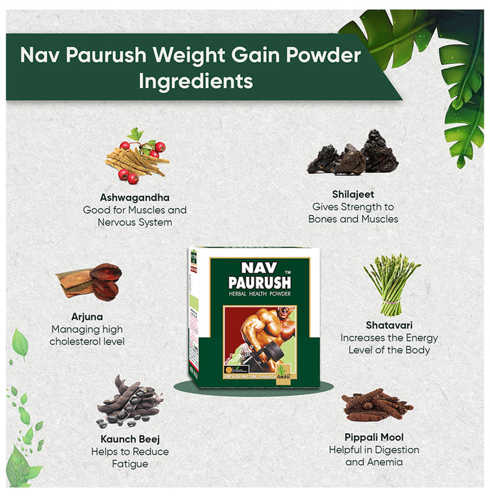 Ambic Nav Paurush Capsule & Powder Kit