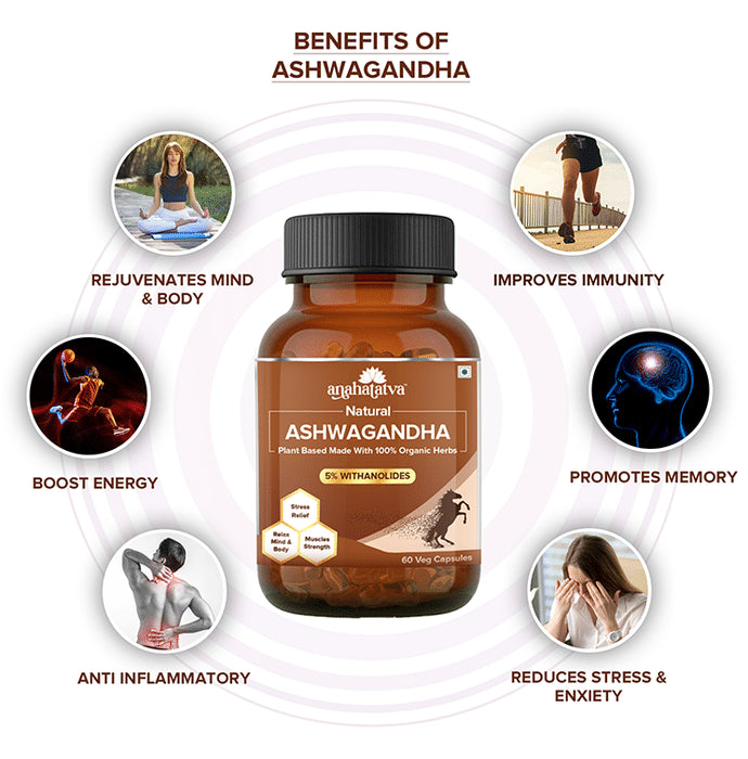 Anahatatva Natural Ashwagandha Veg Capsule