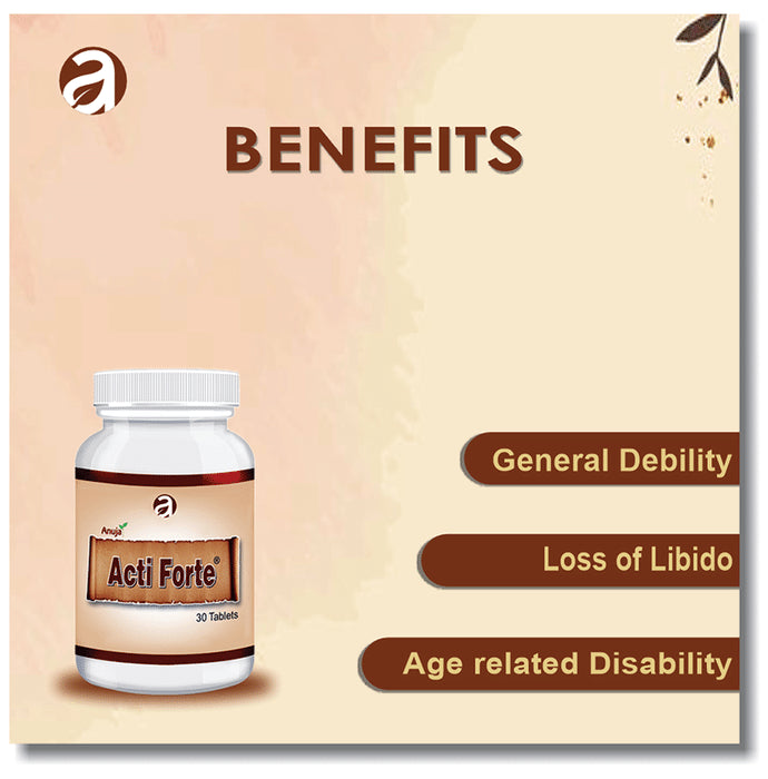 Anuja Acti Forte Tablet
