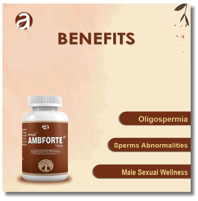 Anuja Ambforte Tablet