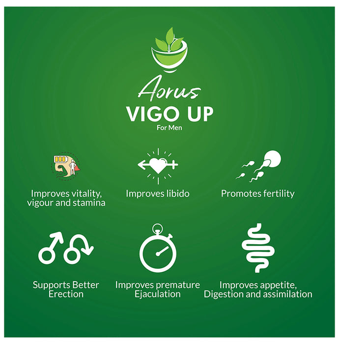 Aorus Vigo Up for Men Capsule