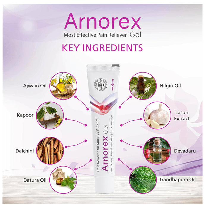 Arnorex Gel (30gm Each)