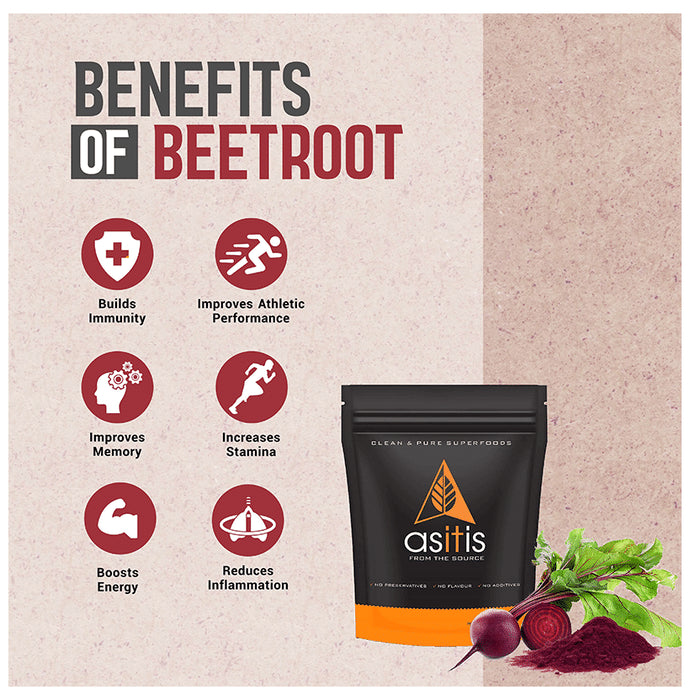 AS-IT-IS Nutrition Beetroot Powder