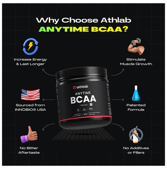 Athlab Anytime BCAA Powder Unflavored