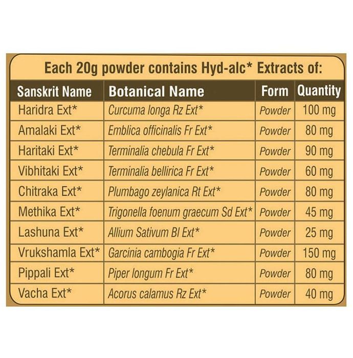 Ayurwin Combo Pack of Nutrislim Plus 60 Capsules and Nutrislim Plus Powder 500gm (Chocolate)