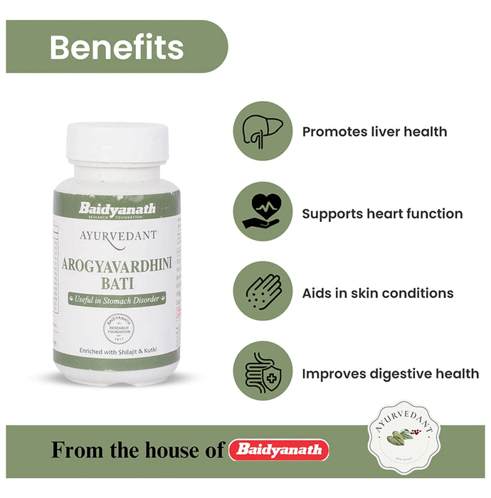 Baidyanath (Jhansi) Ayurvedant Arogyavardhini Bati