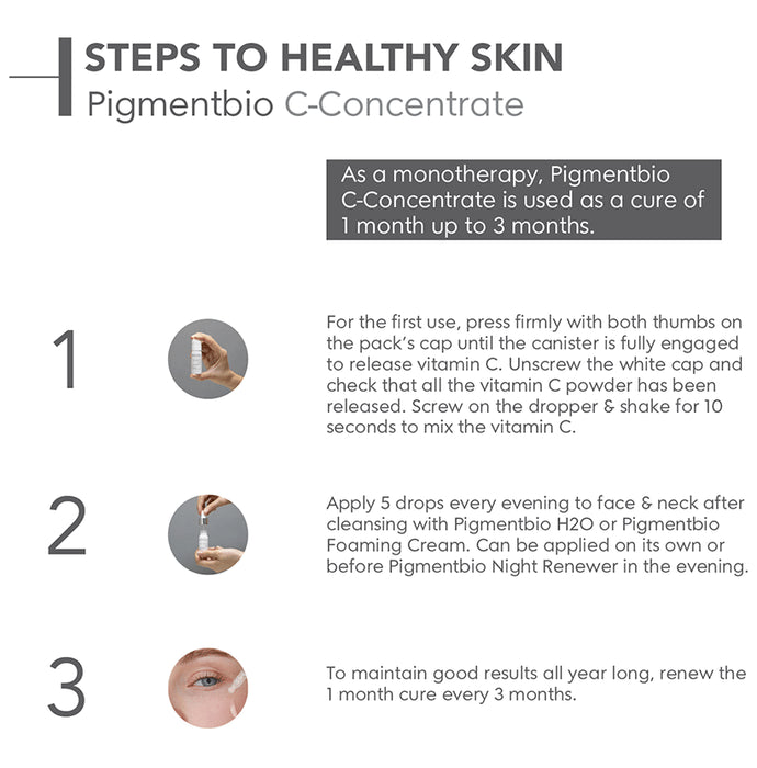 Bioderma Pigmentbio C Concentrate Brightening Pigmentation Corrector