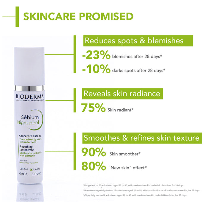 Bioderma Sebium Night Peel Smoothing Concentrate | Reduces Spots & Blemishes | For Combination/Oily Skin