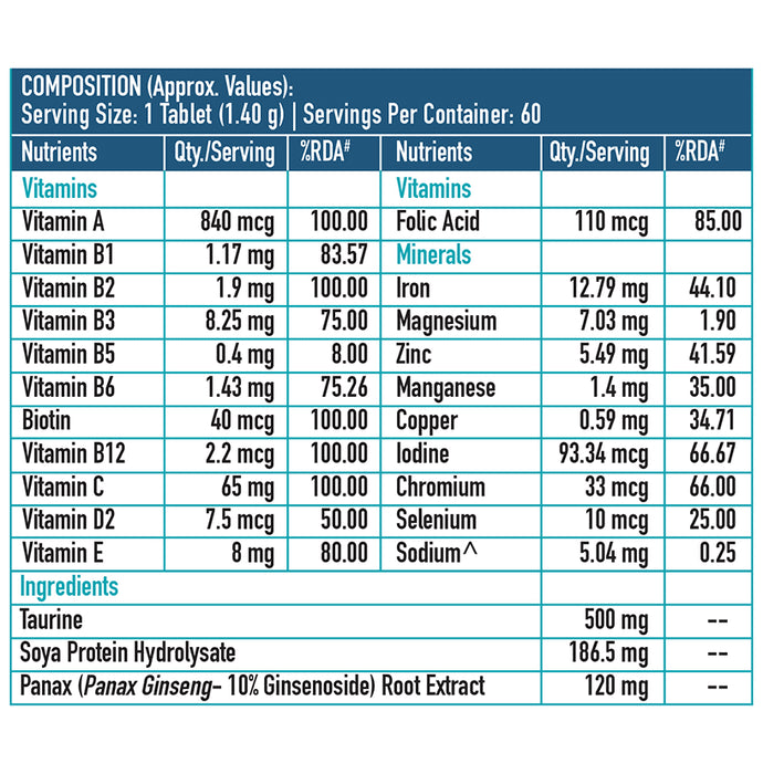 Healthkart HK Vitals Multivitamin with Multimineral, Amino Acids, Taurine & Ginseng Extract | For Energy, Immunity & Stamina | Tablet