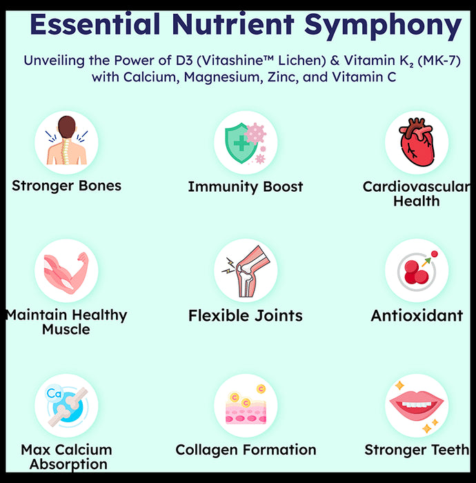 CURESEA Lifesciences Combo Pack of Omega-3 Salmon Fish Oil & Vitamin D3 & K2 MK-7