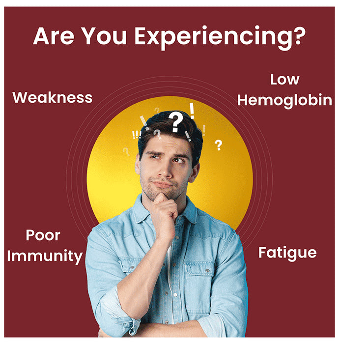 Dr. Morepen Iron & Zinc with Vitamin C & B12 | For Energy & Haemoglobin| Tablet