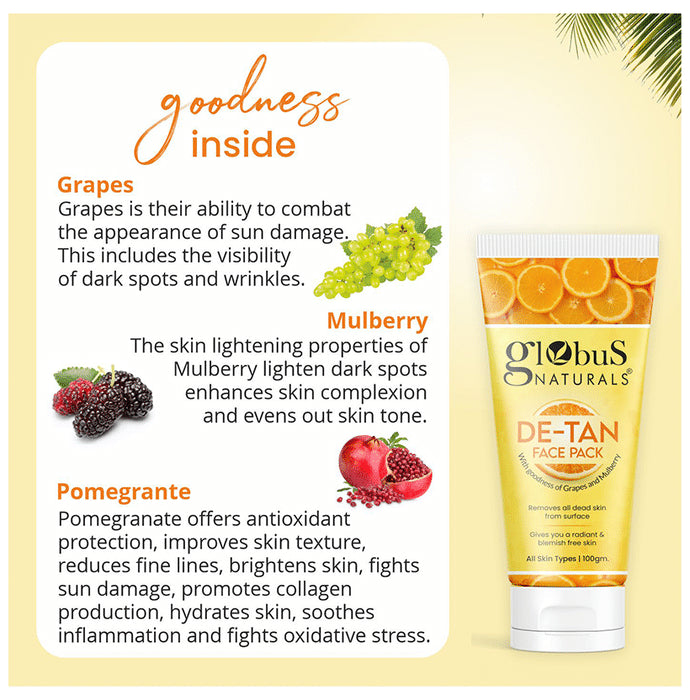 Globus Naturals De-Tan Face Pack(100gm Each)