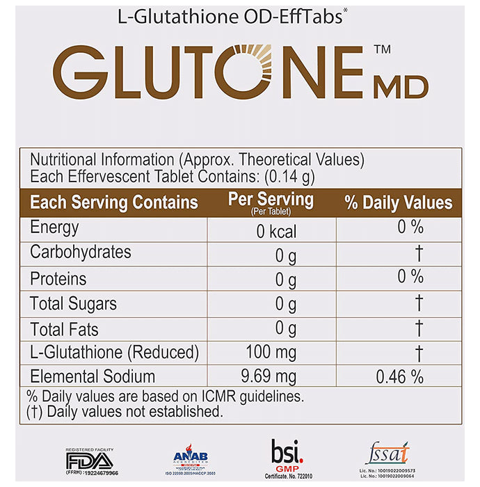 Glutone MD Tablets (30 Each)