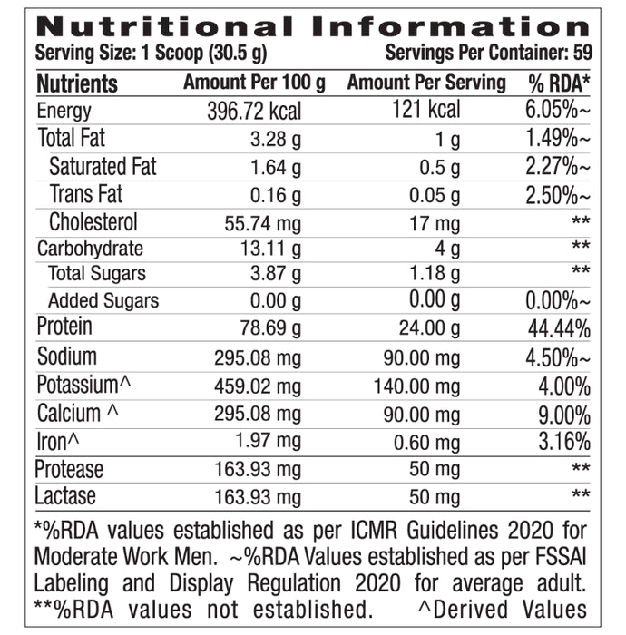 GNC Amp Gold 100% Whey Protein Advanced Powder with Digestive Enzymes | For Lean Muscles | Flavour Powder Delicious Strawberry