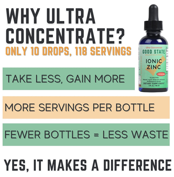 Good State Ultra Concentrate Ionic Zinc Drop