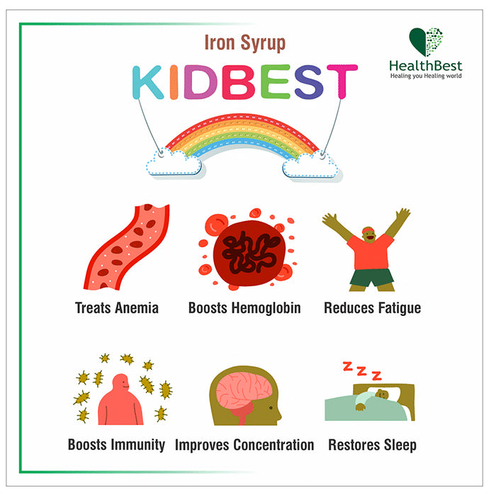 HealthBest Kidbest Iron Syrup