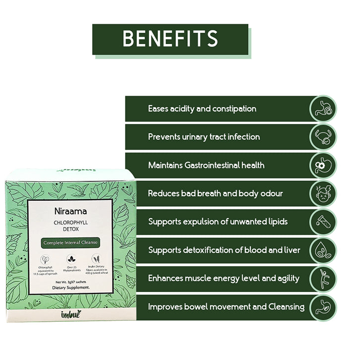 Imbue Niraama Chlorophyll Detox Complete Internal Cleanse Sachet (3gm Each)