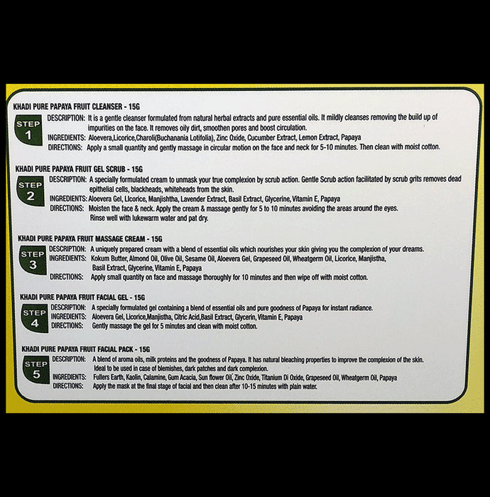 Khadi Pure Combo Pack of Papaya Mini Facial Kit & Anti Acne Mini Facial Kit (75gm Each)
