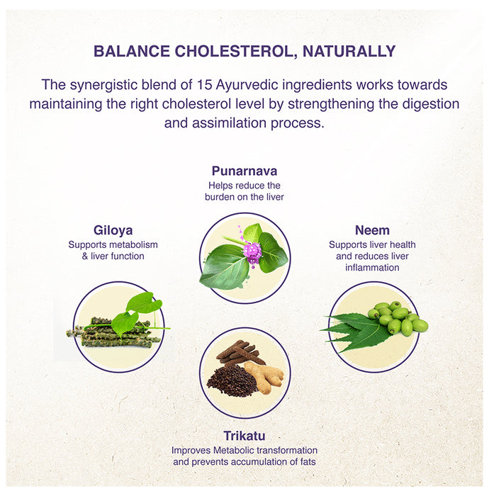 Maharishi Ayurveda Lipomap Tablet | For Lipid Level Management