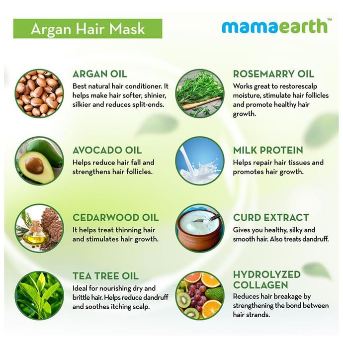 Mamaearth Argan Hair Mask | For Healthy Hair & Scalp