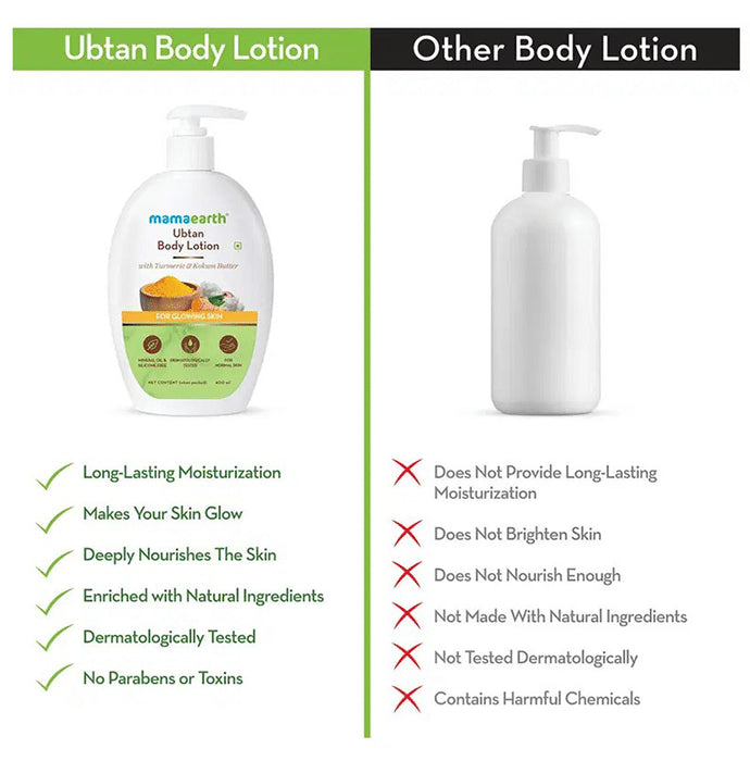 Mamaearth Body Lotion (400ml)