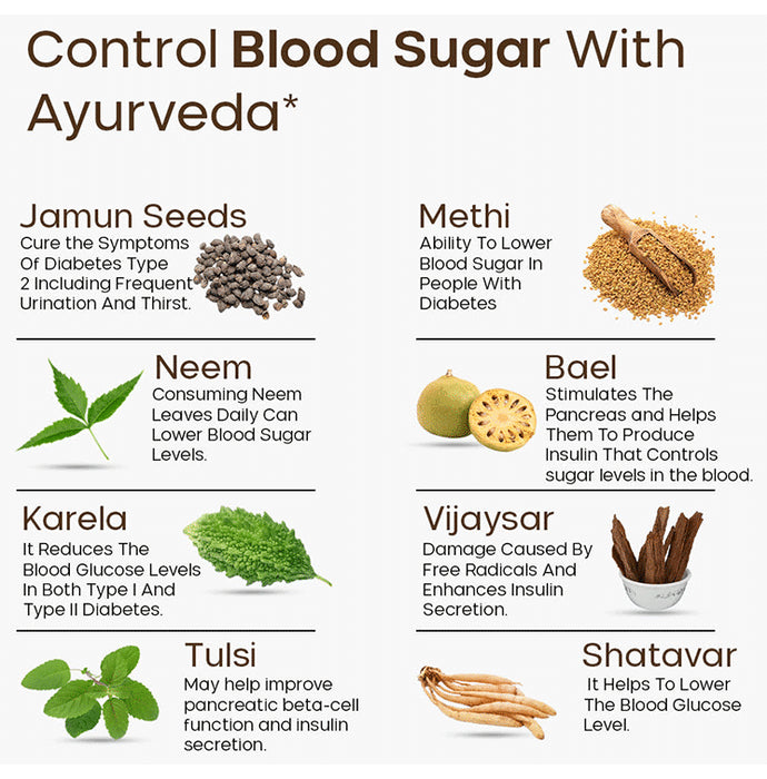 Matsyaveda Sukero Capsule