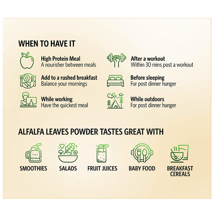 Medilina Alfalfa Leaves Powder