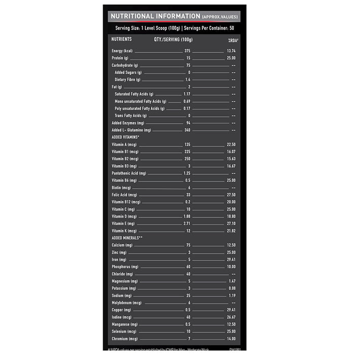 MuscleBlaze Super Gainer XXL for Muscle Growth | No Added Sugar | Chocolate Mint