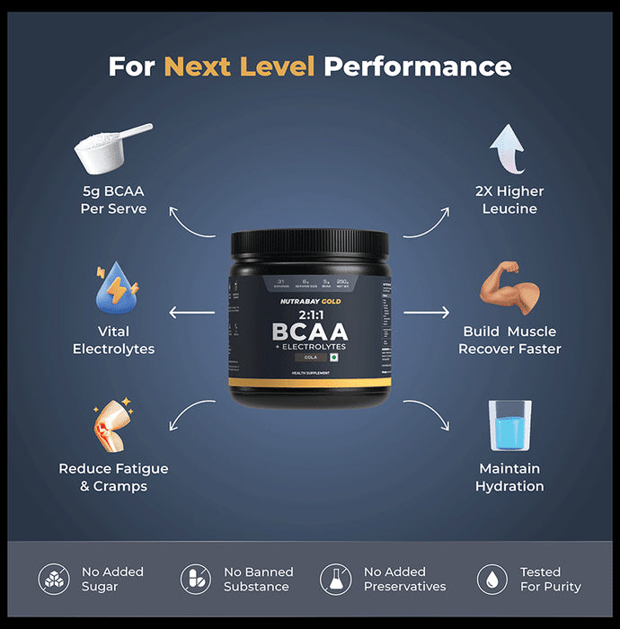Nutrabay Gold 2:1:1 BCAA Cola