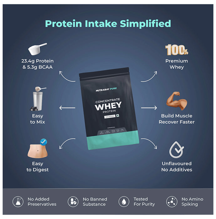 Nutrabay Pure Whey Protein Concentrate for Muscle Recovery & Immunity | No Added Sugar | Unflavoured