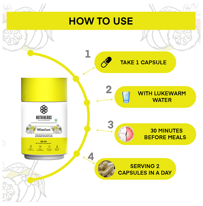 Nutriherbs Slimfast Veggie Capsule