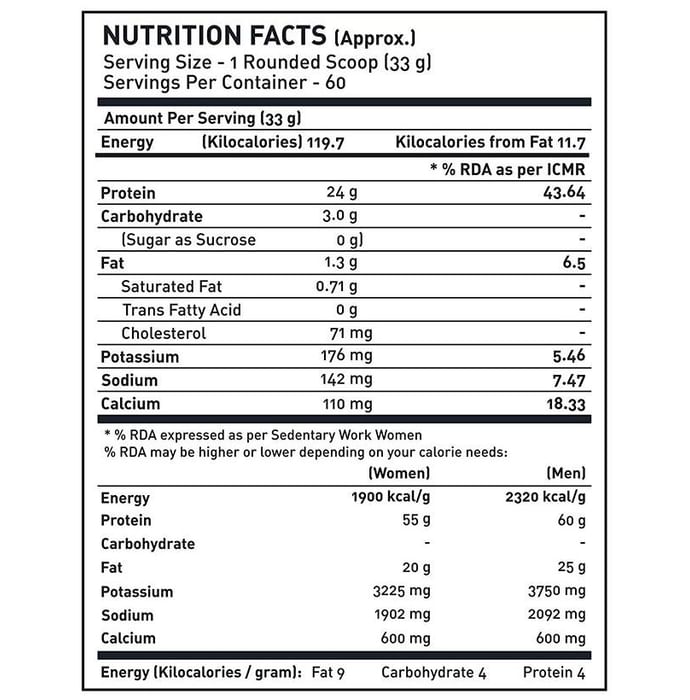 Proburst Whey Supreme Protein | With BCAAs & Glutamine for Muscle Recovery | Flavour Powder Vanilla Icecream