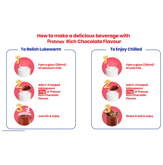 Protinex High Quality Protein | Nutritional Drink for Immunity & Strength | Zero Added Sugar Rich Chocolate Powder