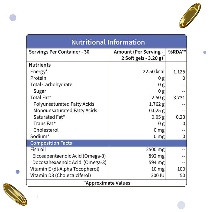 Neuherbs Deep-Sea Fish Oil with Omega 3 & Vitamin D3 | Soft Gels for Heart, Brain, Bone & Skin