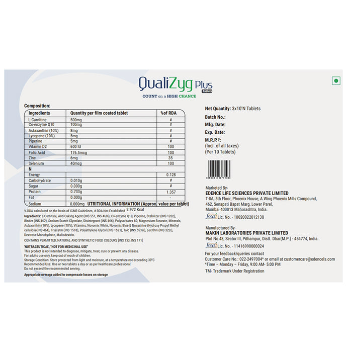 QualiZyg Plus Tablet