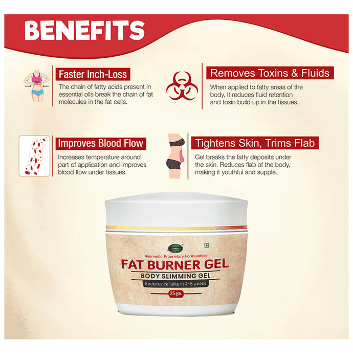 Sabates Fat Burner Gel