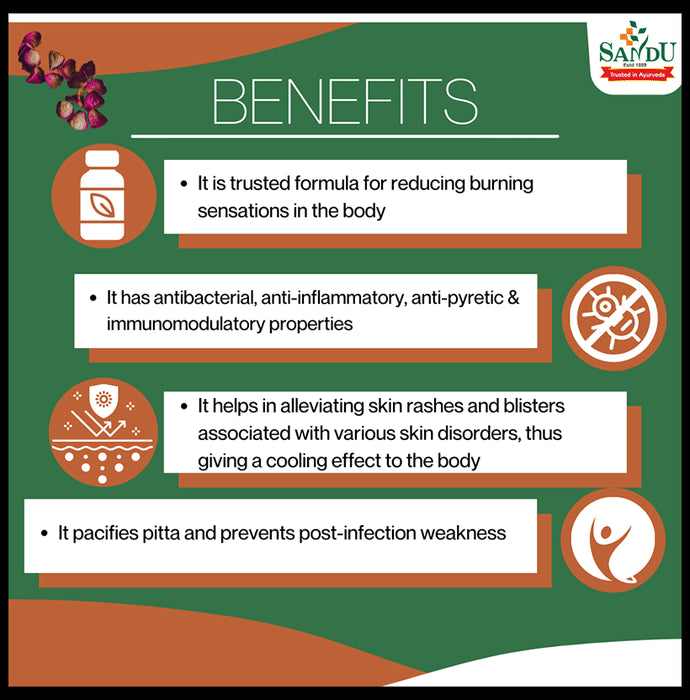 Sandu Paripathadi Kadha