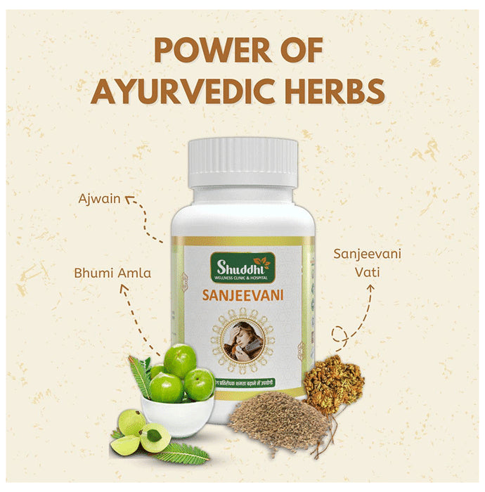 Shuddhi Ayurveda Sanjeevani Capsule
