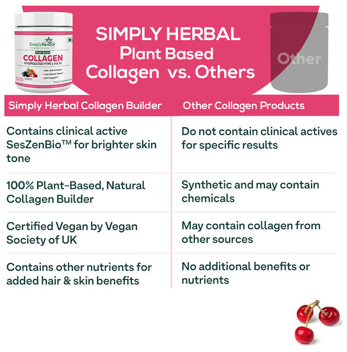 Simply Herbal Collagen Powder