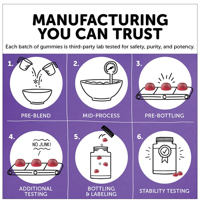 Smarty Pants kids Prebiotic and Probiotic Immunity Formula Gummies