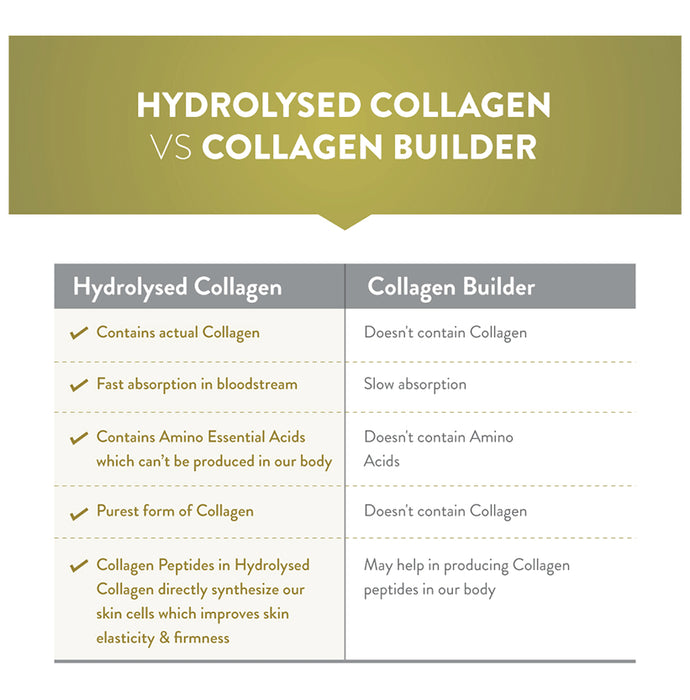 Swisse Beauty Collagen Glow | Powder with Grape Seed Extract for Skin Health